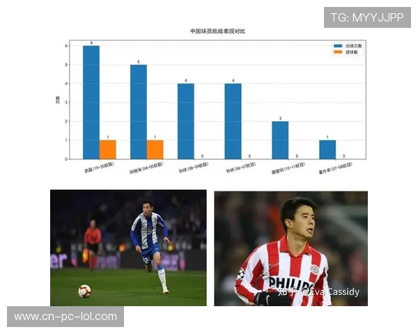 中国足球历史顶级球星排名及影响力分析揭秘