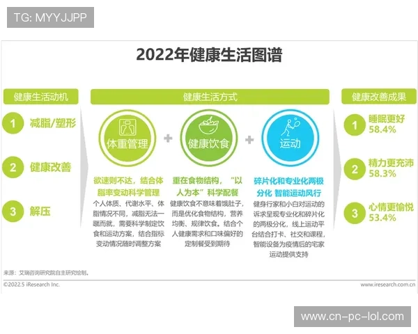 足球球星专属食谱大揭秘 助力运动表现与健康饮食完美平衡